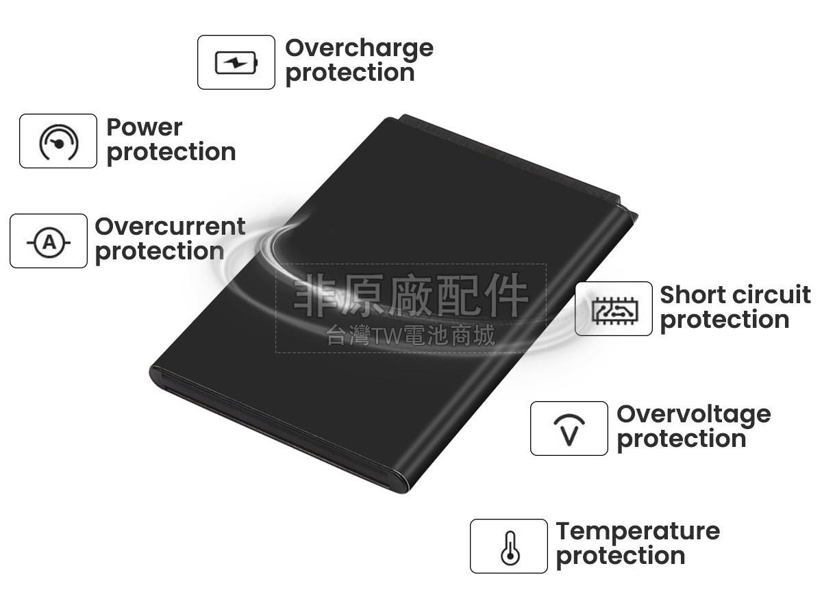 Nokia 2760副廠電池