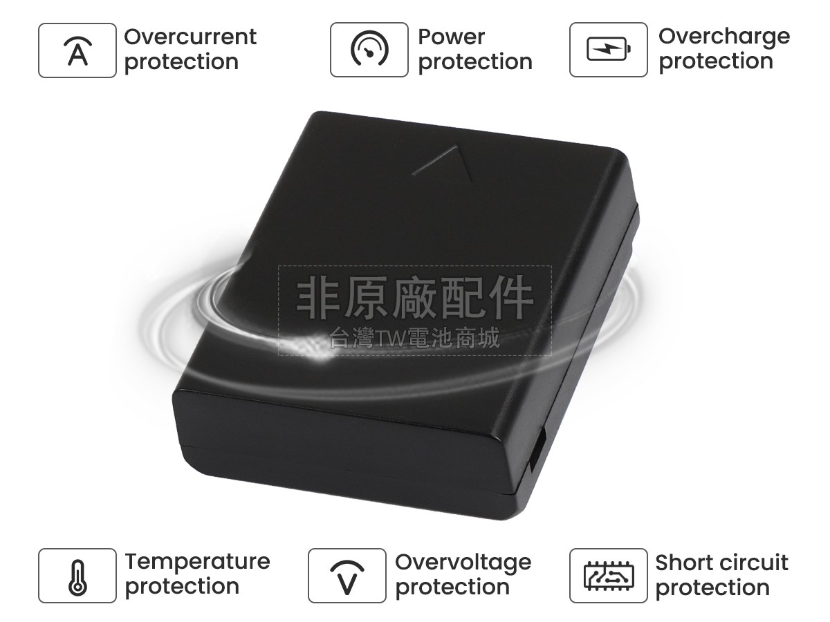 Panasonic CGA-S002A/1B副廠電池