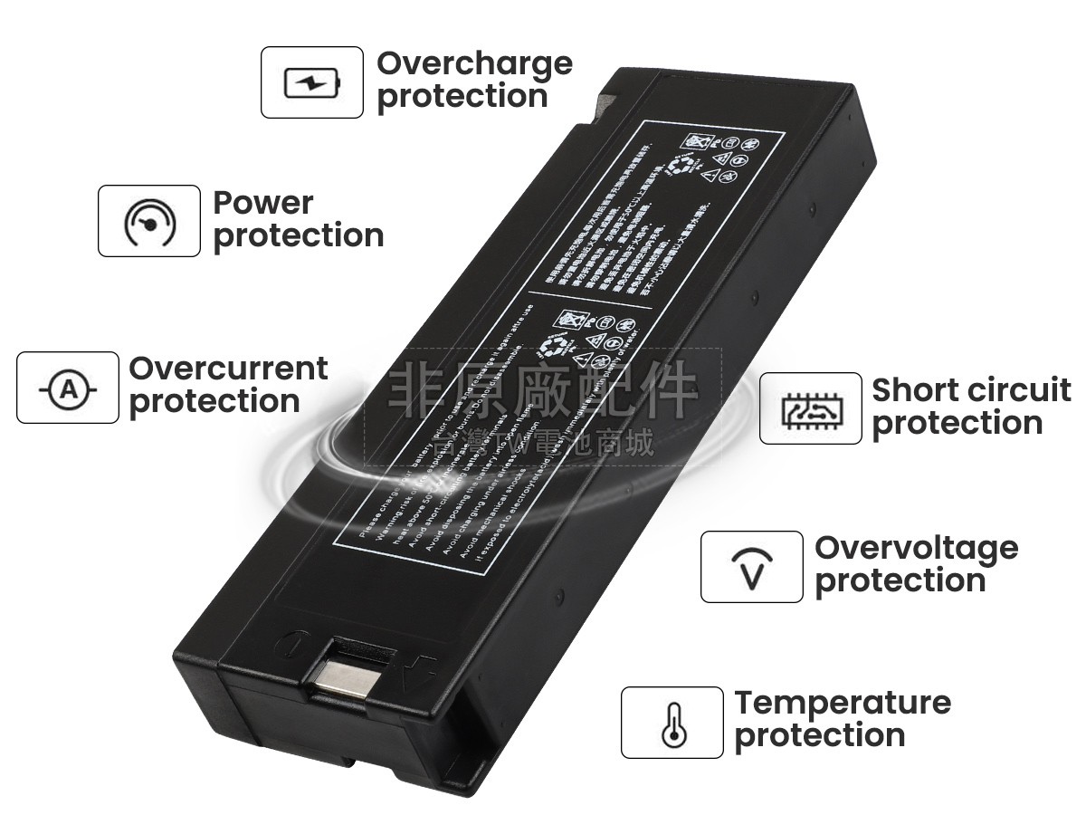 Panasonic MEC1000副廠電池
