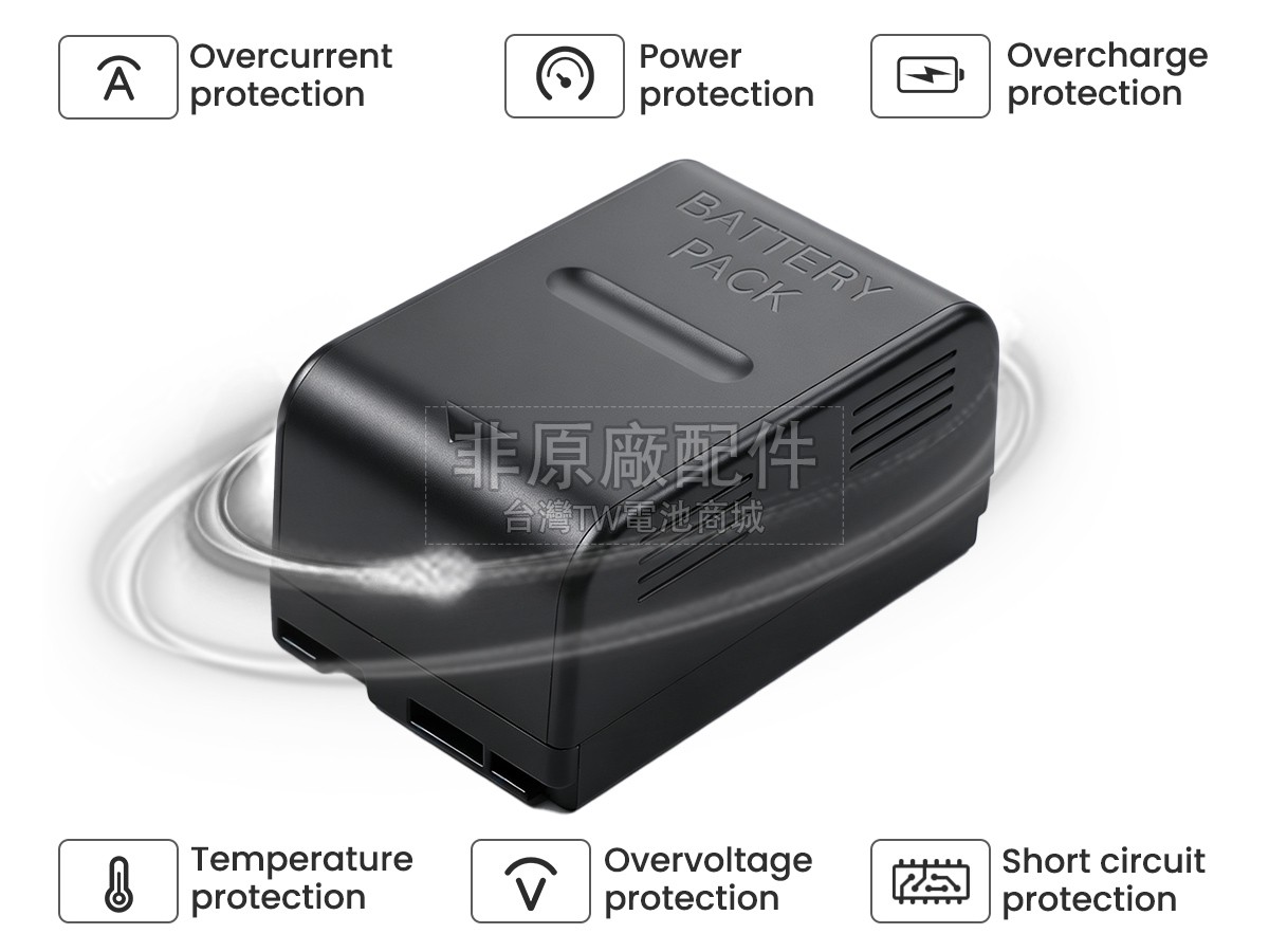 Panasonic NV-R500MC副廠電池