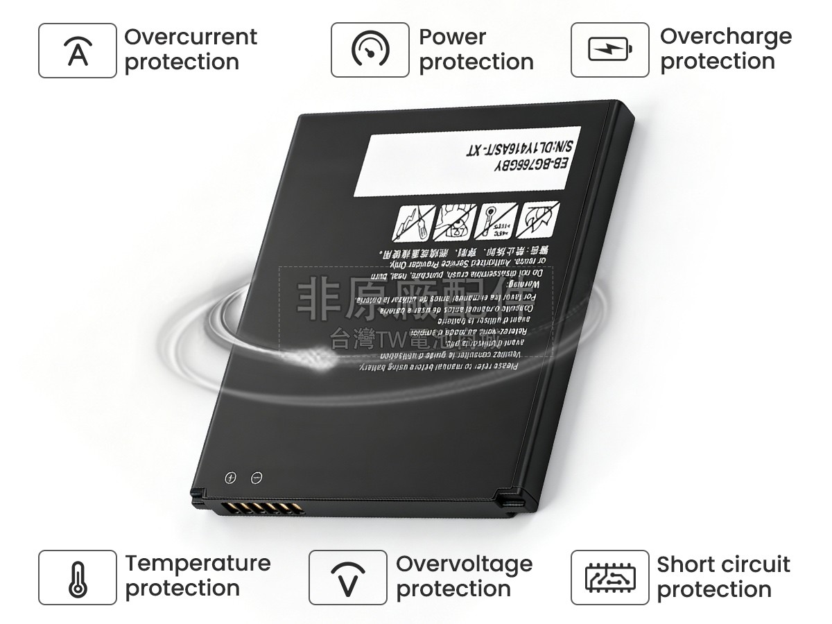 Samsung EB-BG766GBY副廠電池