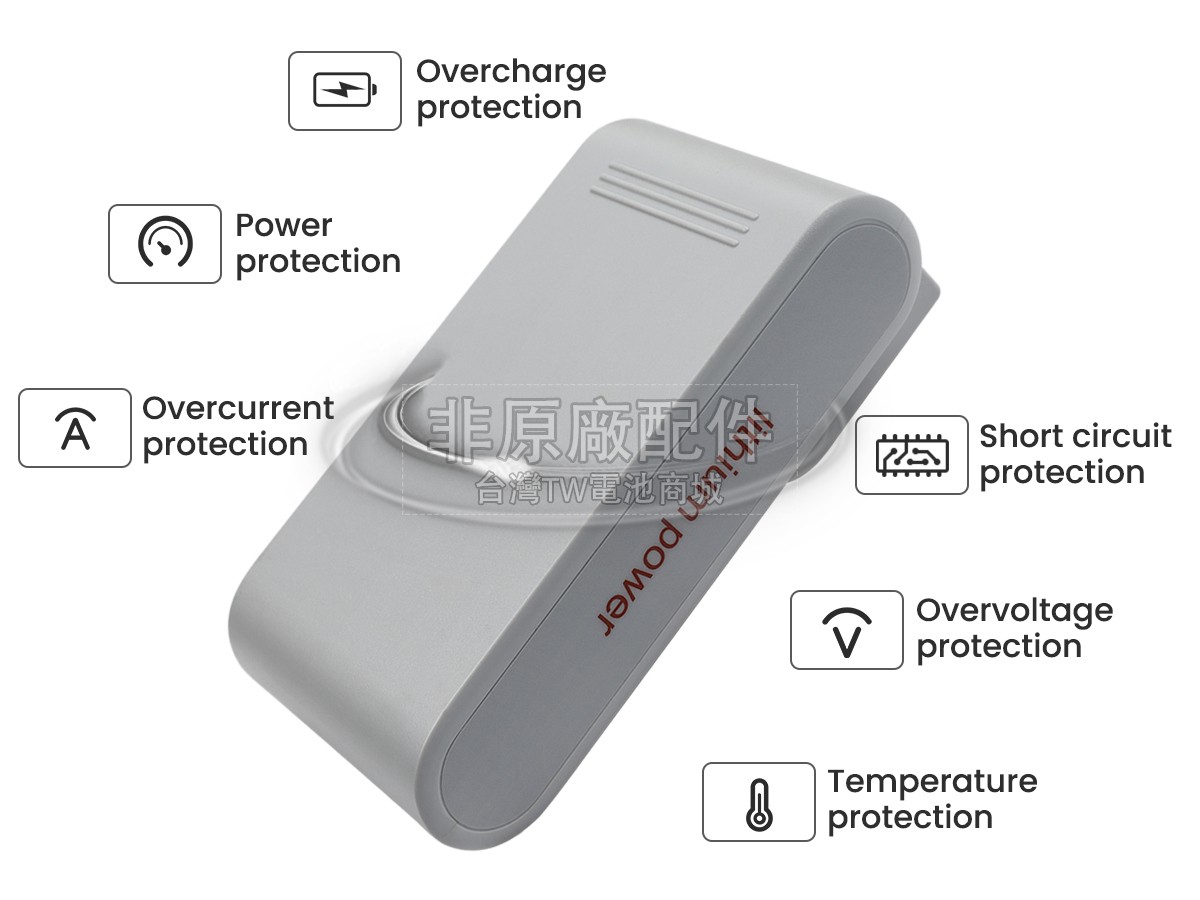 Samsung T-DC38G副廠電池