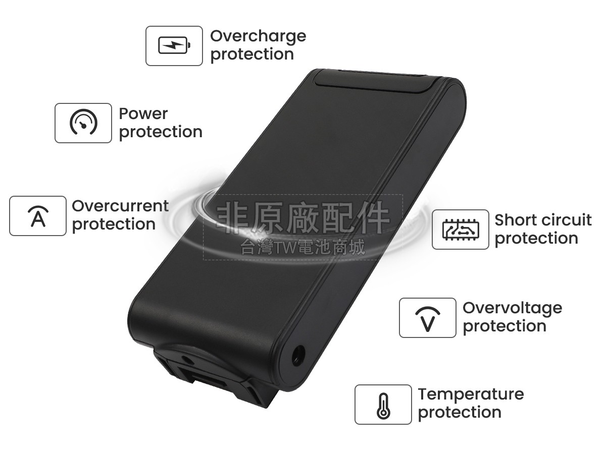 Shark IZ420副廠電池