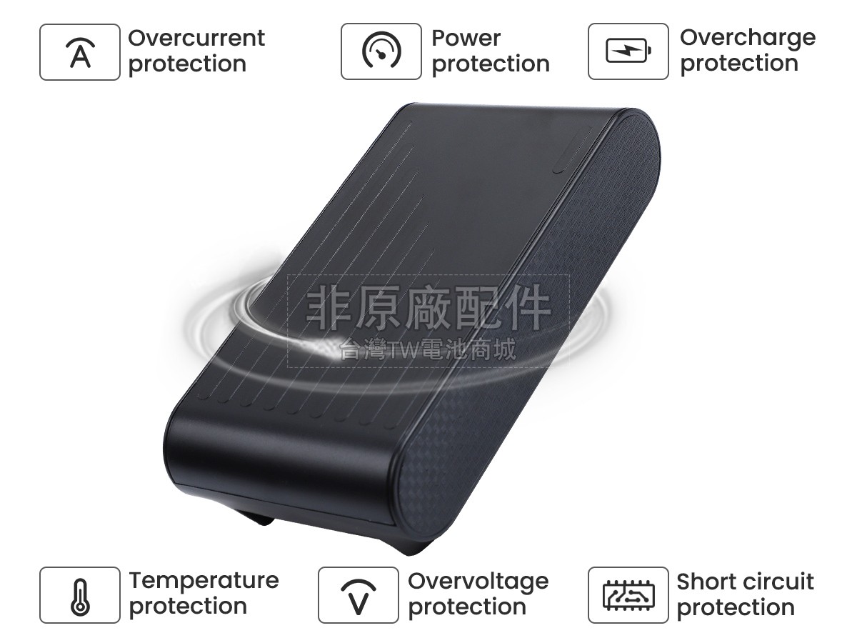 Shark XBTR625KDCEU副廠電池