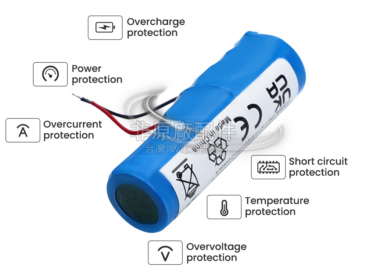 Sony CP-F1000X3副廠電池