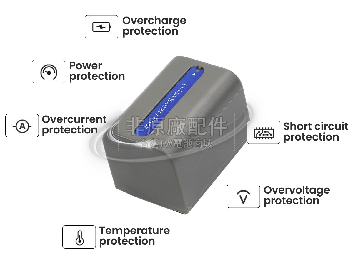 Sony DCR-HC23E副廠電池