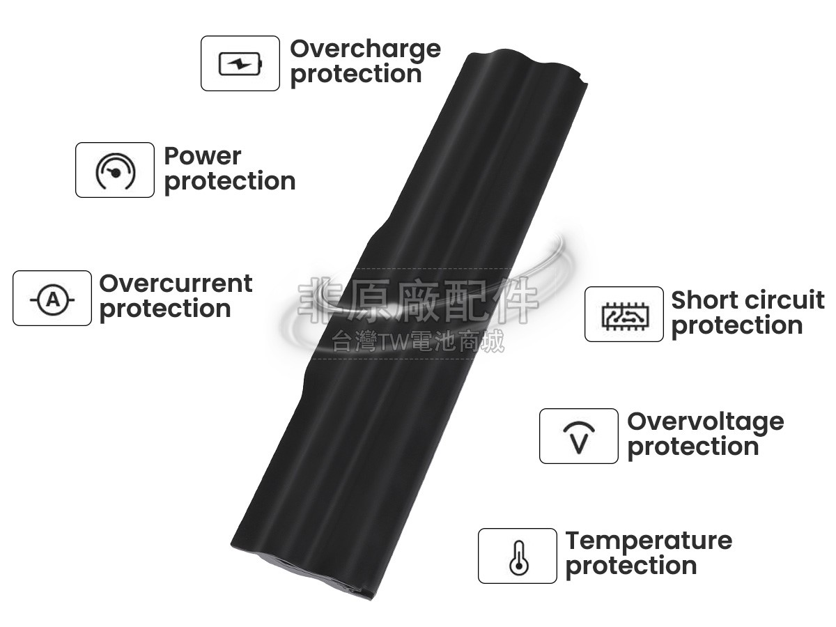 Sony VAIO VPZ119副廠電池