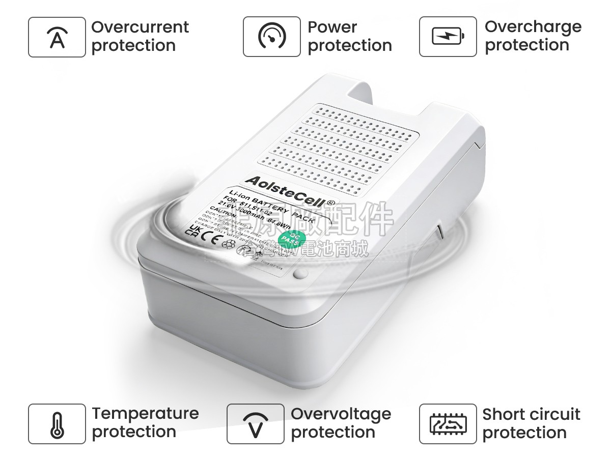 Tineco PURE ONE S11副廠電池
