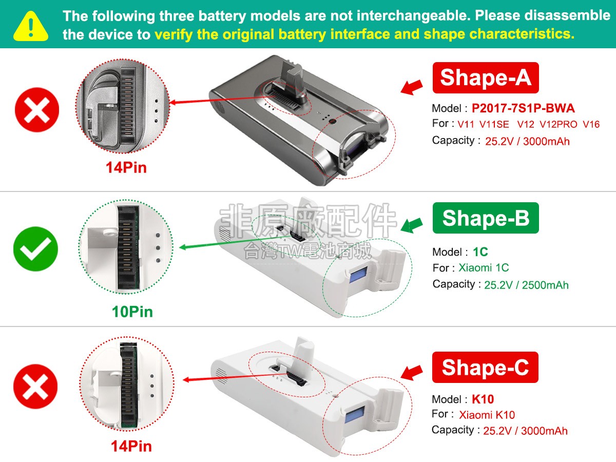 XiaoMi P2017-7S1P-BWA副廠電池