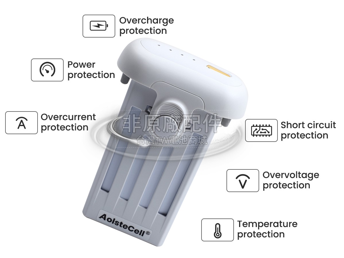 XiaoMi LKU4018CN副廠電池