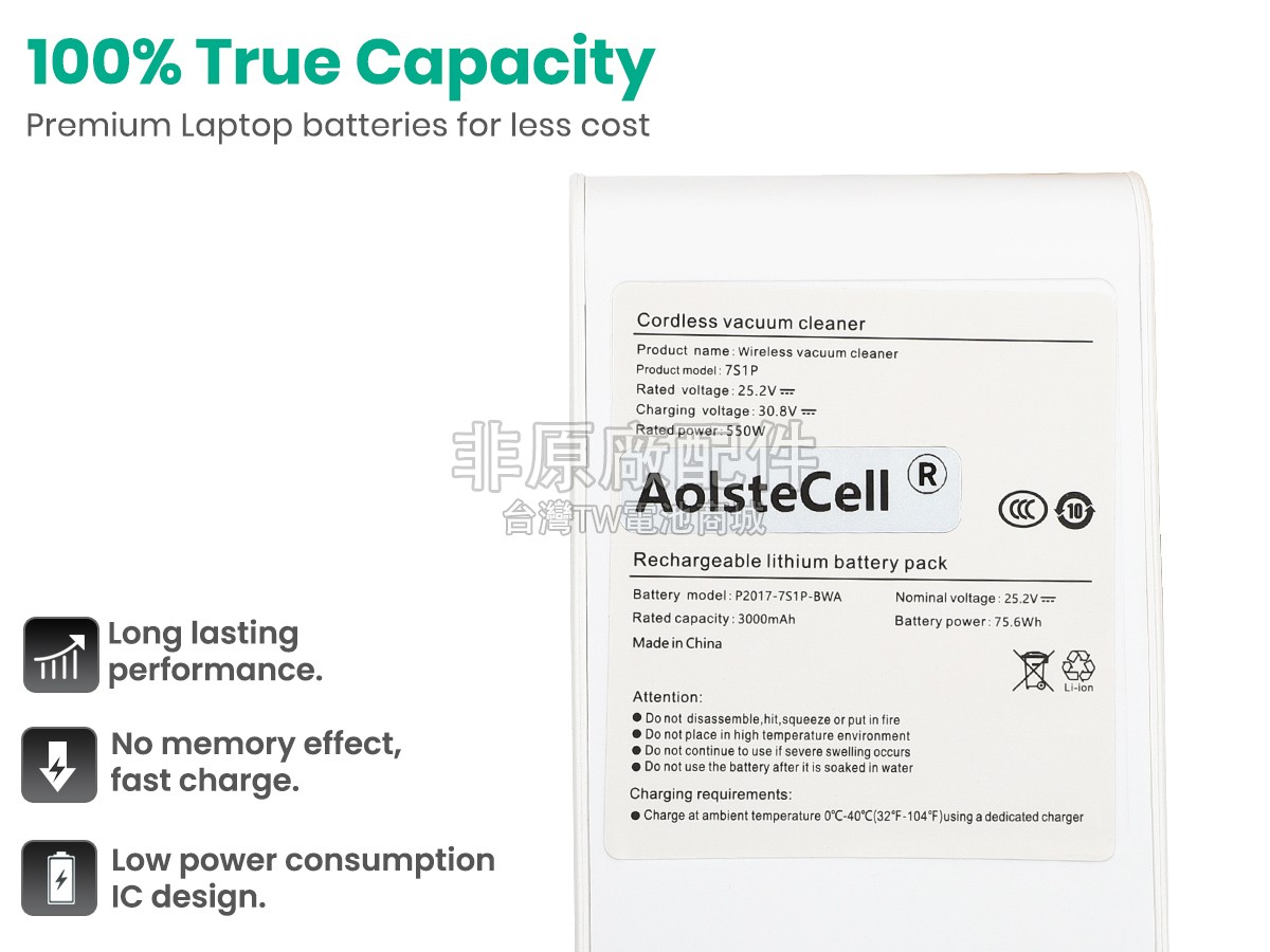 XiaoMi MJWXCQ04ZM副廠電池