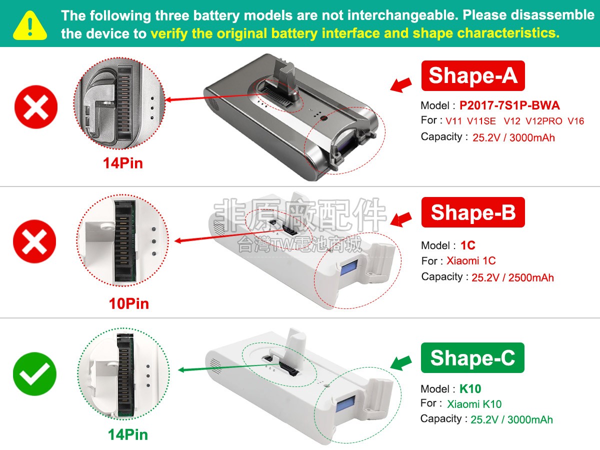 XiaoMi P2017-7S1P-BWA副廠電池