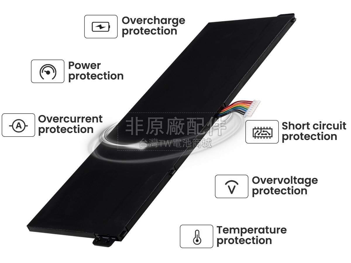 XiaoMi XMA1901-YN電池