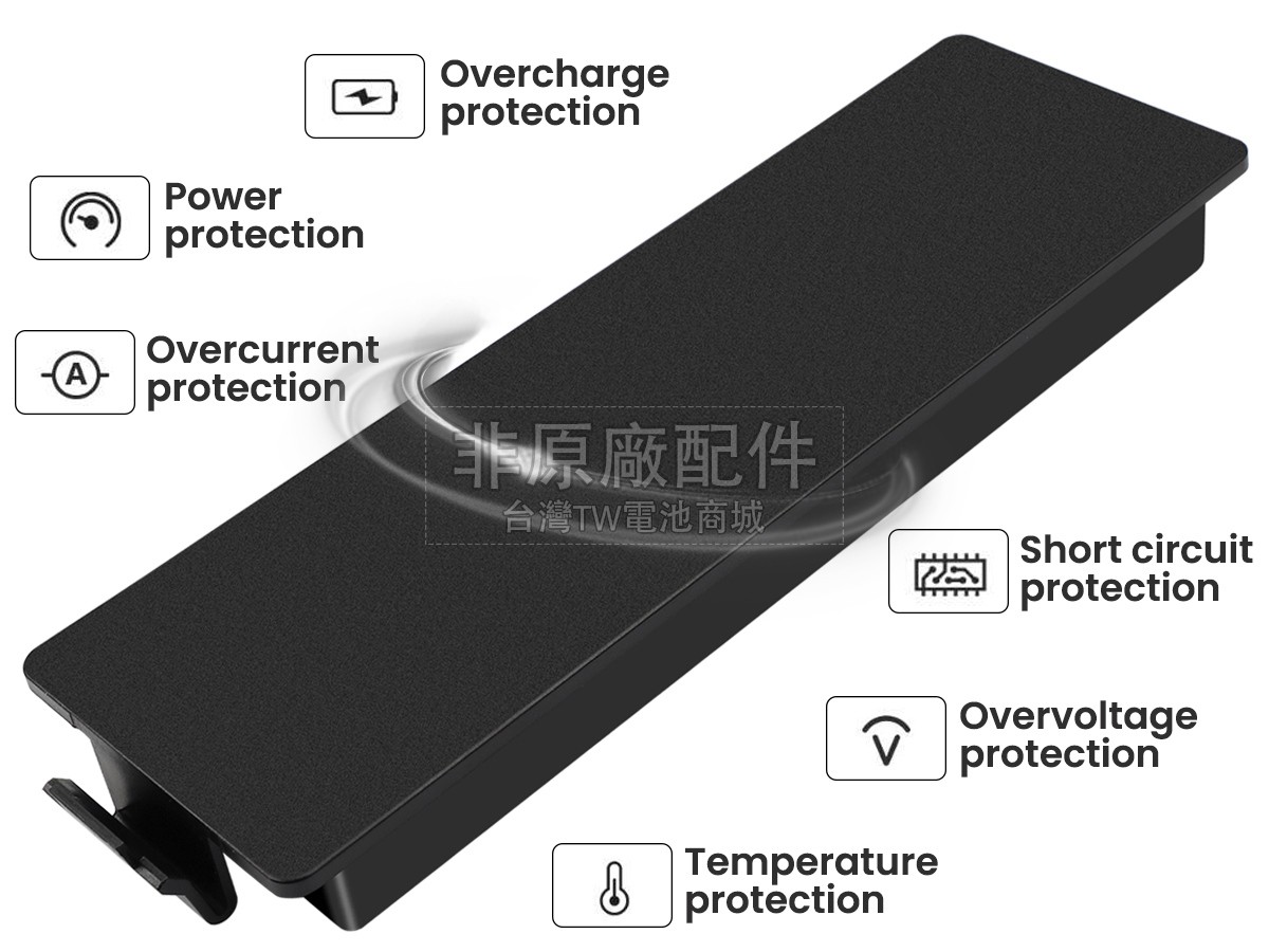 YuWell MEDIANA A10副廠電池