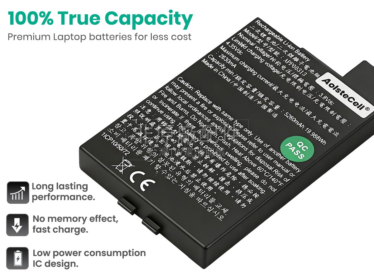 Zyxel 5G MIFI副廠電池
