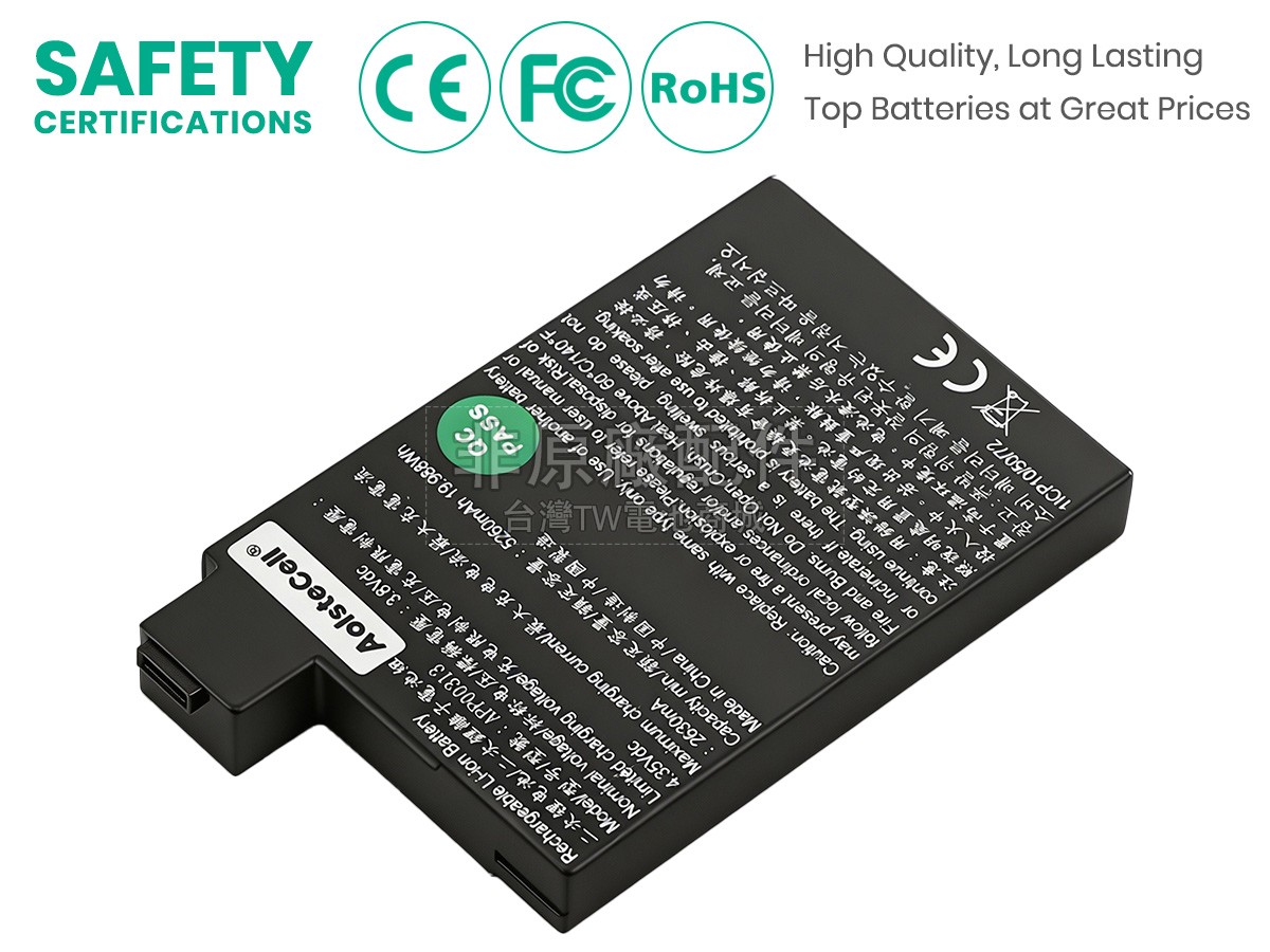 Zyxel 5G MIFI副廠電池
