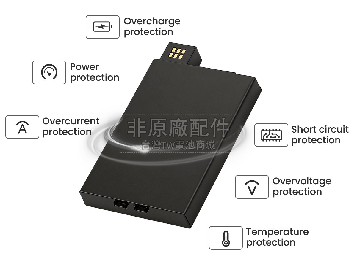 Zyxel 5G MIFI副廠電池